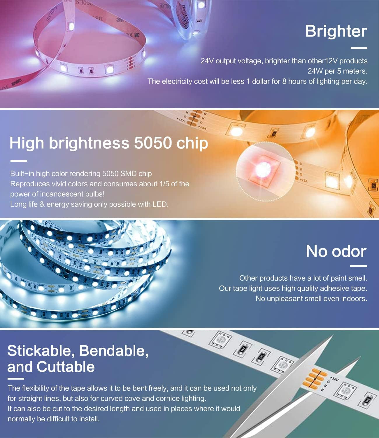 50W Solar Powered Parking Lot Lights - 24000LM Dusk to Dawn Street Lighting with IP67 Waterproof Rating and Motion Sensor for Yards and Roads