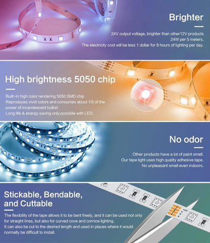 50W Solar Powered Parking Lot Lights - 24000LM Dusk to Dawn Street Lighting with IP67 Waterproof Rating and Motion Sensor for Yards and Roads